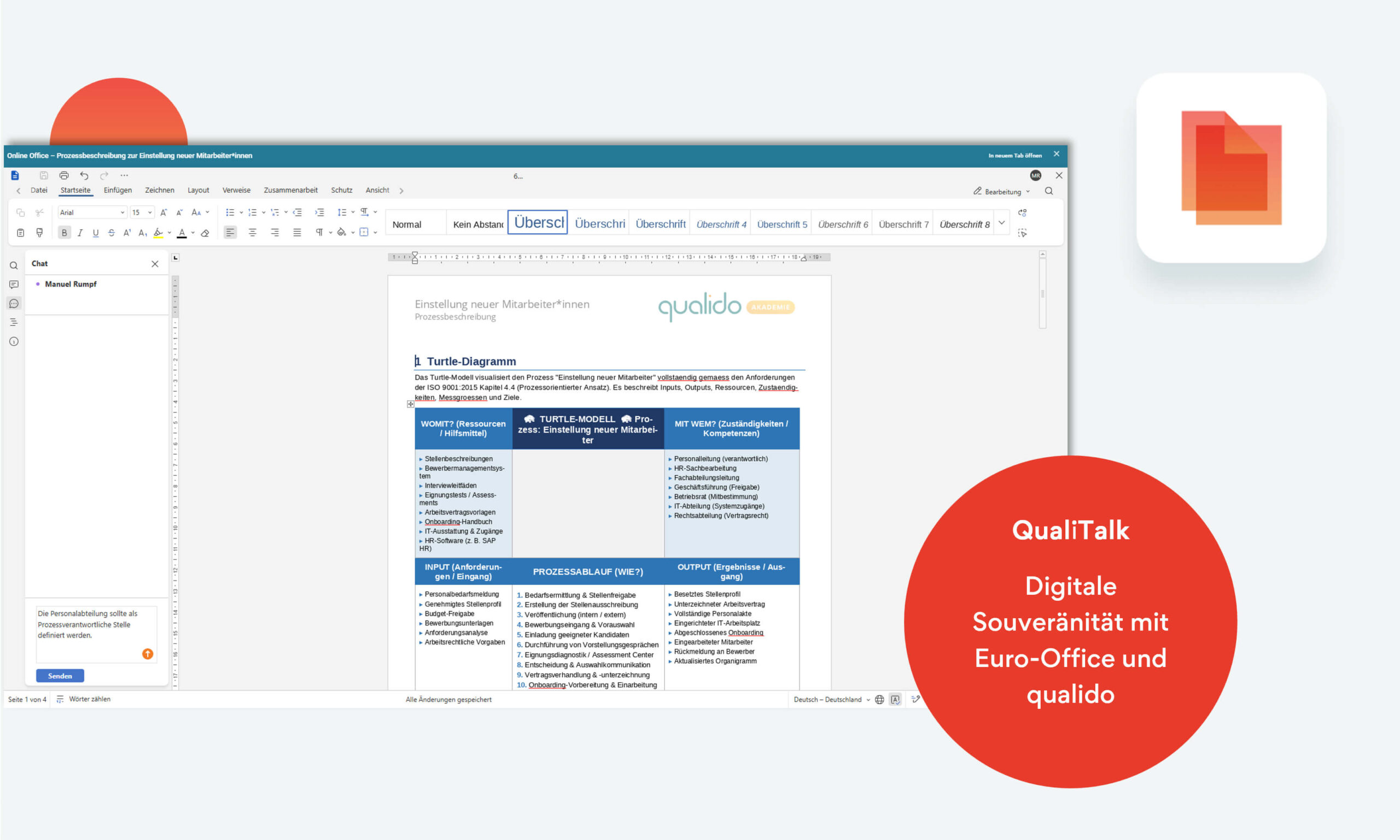 Digitale Souveränität mit dem neuen Euro-Office nahtlos in den qualido manager integriert. In der Grafik dargestellt, eine Prozessbeschreibung nach dem Turtle-Modell zur Mitarbeitereinstellung.